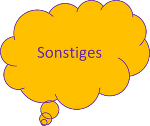 Dottergelbe Sprechblase mit lila Schriftzug: Sonstiges